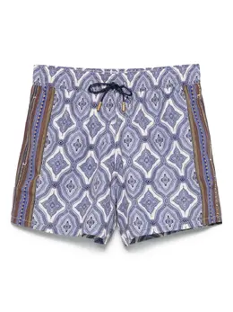 Etro geometric-print swim shorts 28404602